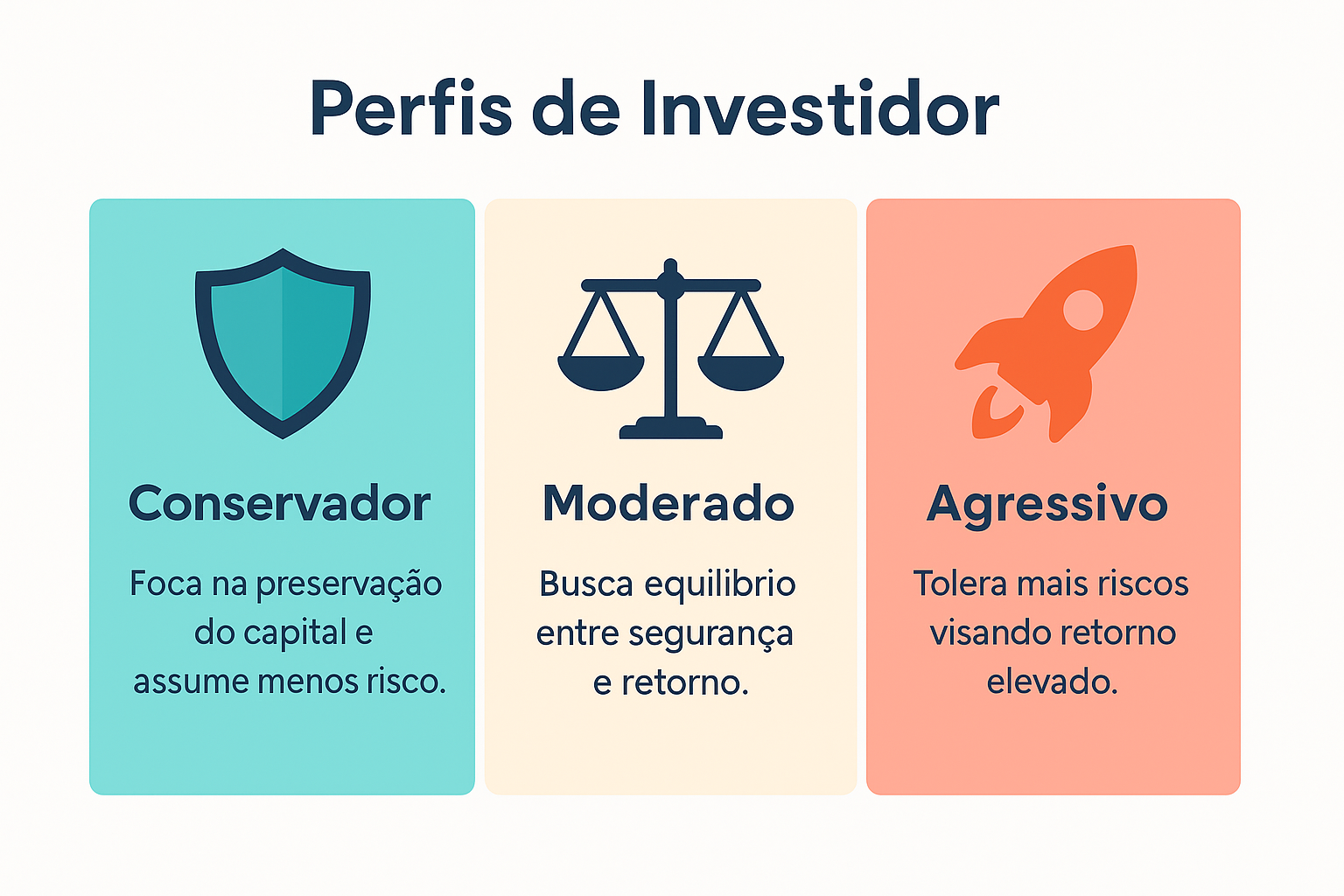 ChatGPT-Image-29-de-mai.-de-2025-17_00_34 Como montar sua primeira carteira de investimentos com até R$ 1.000
